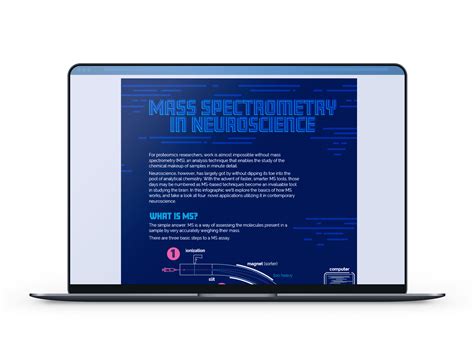 Mass Spectrometry in Neuroscience