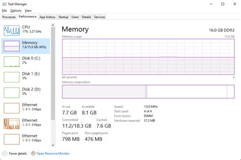 Windows Task Manager: A Complete Walkthrough