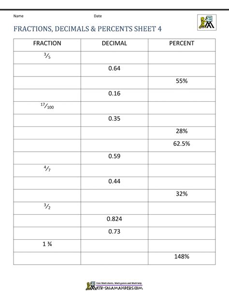 Decimal To Fraction Worksheets