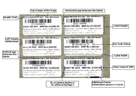 Busy Accounting Software - Item Bar Code (IBC) ~ Busy Accounting