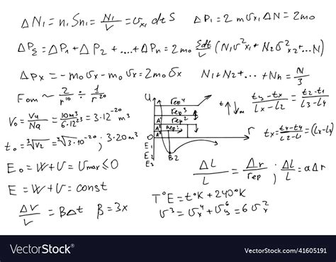 Physical formulas and equations written by hand Vector Image