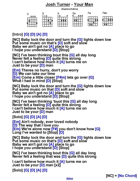 Josh Turner - Your Man [G] [W] | Great song lyrics, Guitar tabs songs, Songs