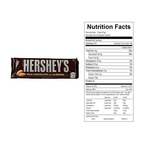 Buy Hershey's Almond Candy Bars (36 ct) - Vending Machine Supplies For Sale