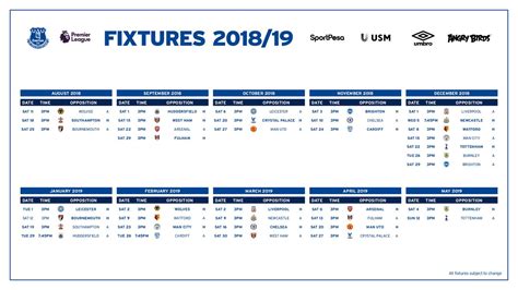 Everton Fixtures 2018-19 | Love Everton Forum | Everton News ...