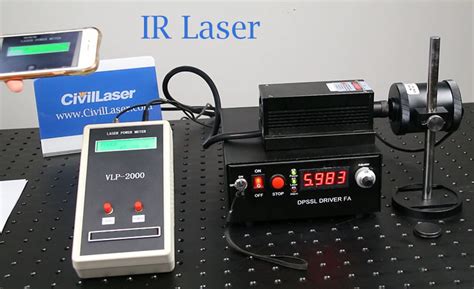 IR Laser Source – Laser technology news, Newest Laser Product news