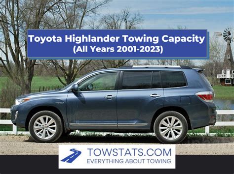 Toyota Highlander Hybrid Towing Capacity 2024