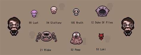 Binding of Isaac: Rebirth's cast gets fleshed out – Destructoid