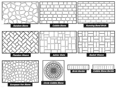 bricks | Cinder block walls, Brick design, Block wall