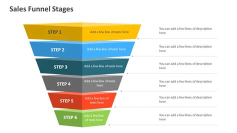 Sales Funnel Template Powerpoint