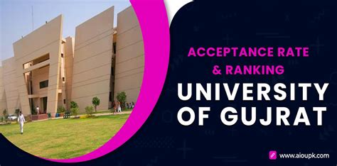 University of Gujrat Acceptance Rate, Ranking (2024)