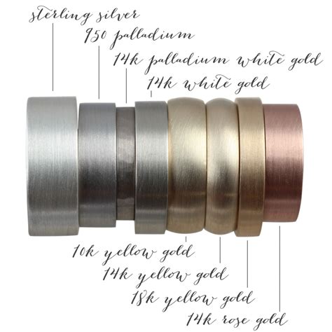 What is a metal / gold alloy? - Aide-mémoire Jewelry FAQ