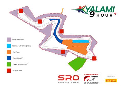 Kyalami Grand Prix Circuit – Motorsport Guides