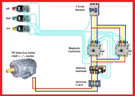 Motor Forward Reverse Wiring Diagram | Elec Eng World