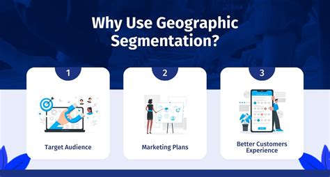 Geographic Segmentation: Definition, Characteristics & Examples