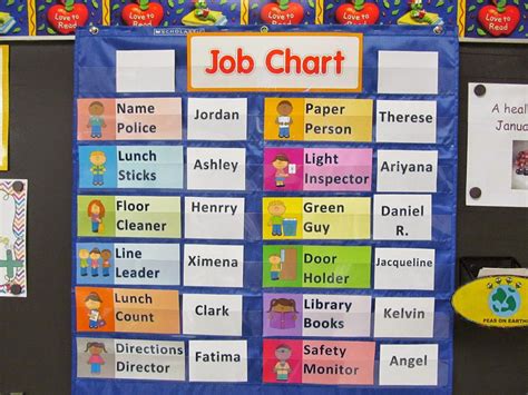 classroom-job-chart | Classroom job chart, Job chart, Classroom jobs