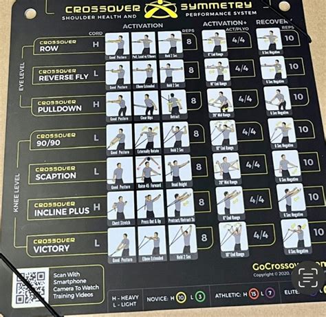 Crossover Symmetry Workout Chart Pdf | EOUA Blog