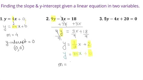 FInding slope and y intercept from linear equation in two variables - YouTube