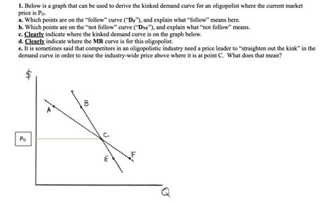 SOLVED: Below is a graph that can be used to derive the kinked demand ...