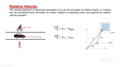 Relative velocity /part 1 - YouTube