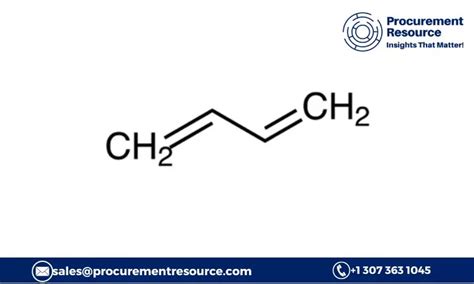 1,3-Butadiene Production Cost Analysis Report