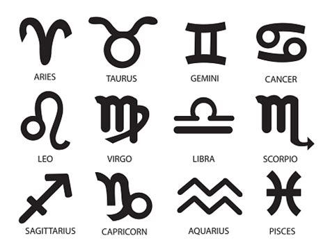 Horoscope Birth Zodiac Star Signs Vector Illustration Stock Illustration - Download Image Now ...