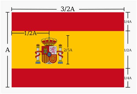 Spain Flag History, HD Png Download , Transparent Png Image - PNGitem