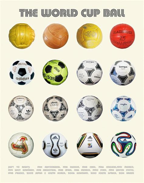 the world cup ball poster is displayed in various colors and sizes ...