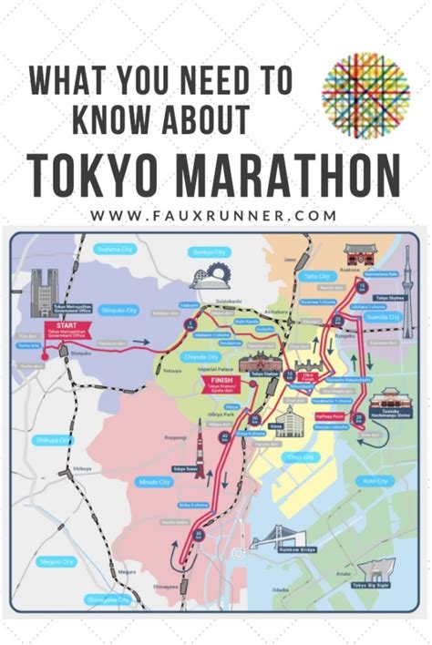 What you need to know about the Tokyo Marathon - Faux Runner