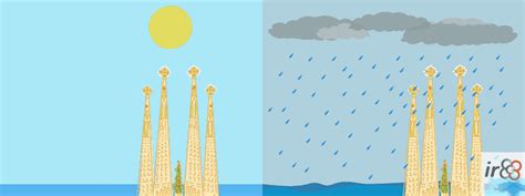 Clima en Barcelona - ⛅ Previsión Tiempo Barcelona y Temperatura | ir ...