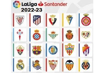 Spain La Liga 2022-23 Live Table, Scores, Fixtures, Players and Team ...