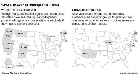 The New York Times > US > Image > State Medical Marijuana Laws