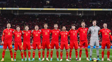 Wales Squad For FIFA World Cup 2022, Full Squad Announced