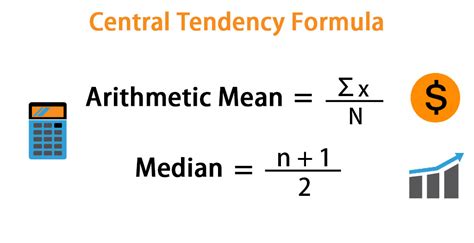 Central Tendency Formula | Calculator (Examples With Excel Template)