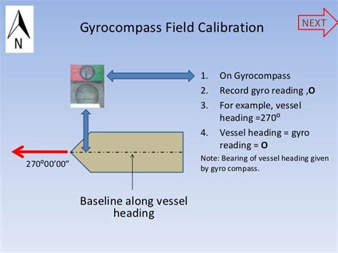 Gyrocompass field calibration edited (download to see full features)