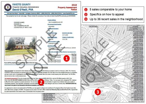 PVA Property Assessments (Fayette County) — Nextdoor — Nextdoor