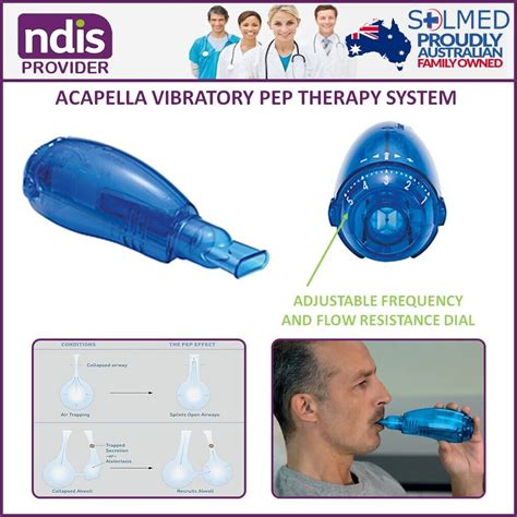 ACAPELLA® CHOICE Vibratory PEP Therapy System Lung Secretion Clearing Device | eBay