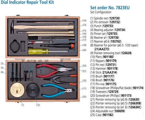 Mitutoyo - Dial Indicator Repair Tool Kit - 7823EU | Judge Tool & Gage