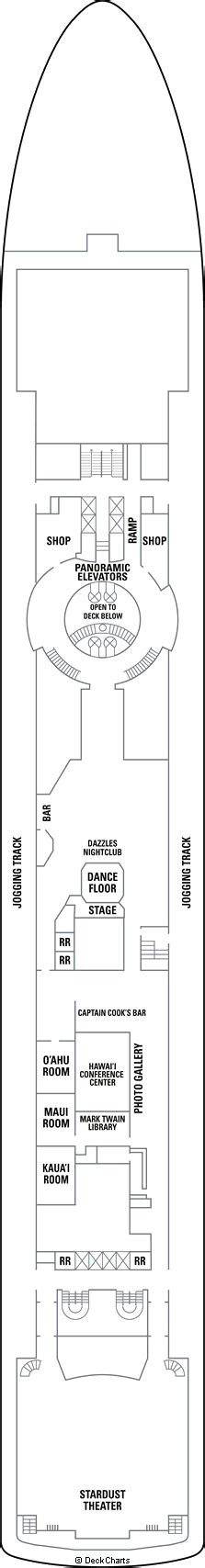 Norwegian Sky Deck Plans, Ship Layout & Staterooms - Cruise Critic