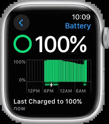 Apple Watch Battery Life Comparison Chart And Tips (2023)