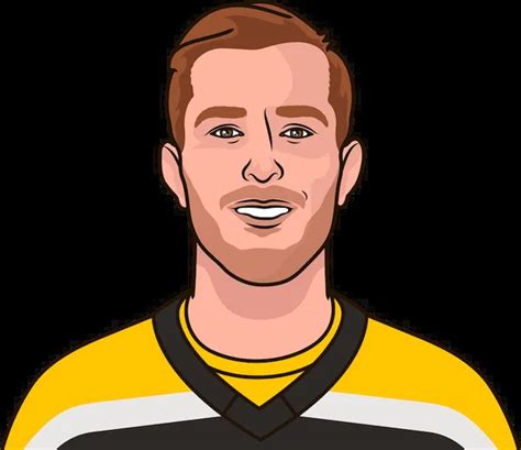 Linus Ullmark Stats With Bruins | StatMuse