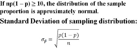 Sample Proportions