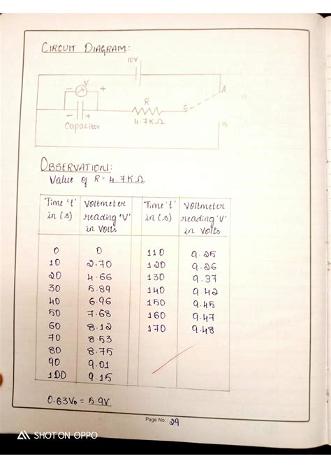 SOLUTION: Charging of a capacitor in rc circuit - Studypool