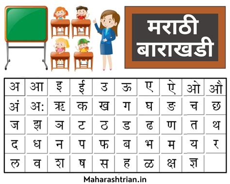 Marathi Barakhadi Marathi Barakhadi Marathi Alphabets