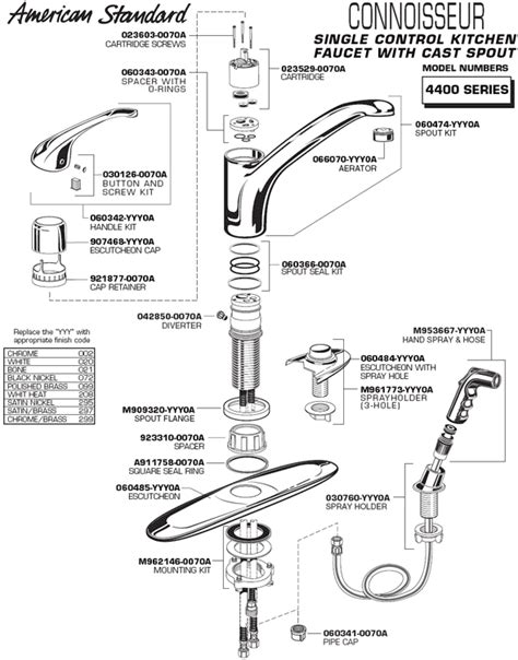 Moen Single Handle Kitchen Faucet Parts - Scandinavian House Design