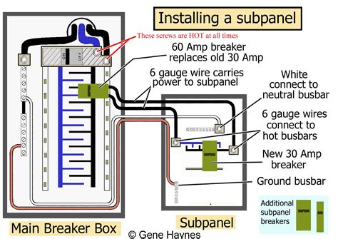 Wiring A 100 Amp Sub Panel From Main Panel