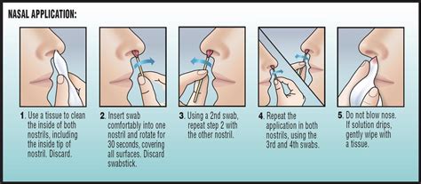 Vergilendirme sapma sıkı mrsa nasal swab treatment perakende uzunluk Saygı