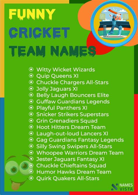 820+ Funny Cricket Team Names