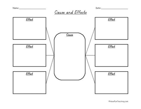 Cause and Effect Graphic Organizer | Graphic organizers, Reading comprehension worksheets, Have ...