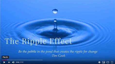 Ripple Effect