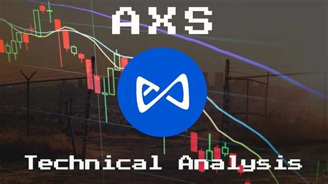 AXS Axie Infinity Coin Token Price Prediction-Daily Analysis 2023 Chart